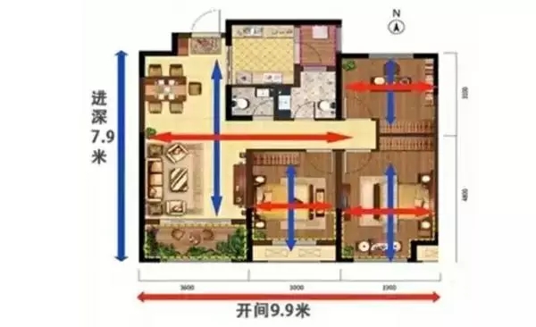 自建房裝修必知的8種戶型常識，不看要后悔！