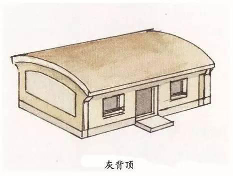 圖解中國古建筑屋頂上的學問
