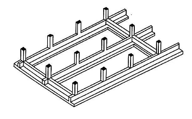 自建房常用的基礎(chǔ)類型介紹，讓你明明白白建好房！