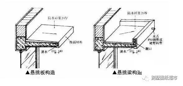 新建自建房的懸挑陽臺開裂咋辦？教你懸挑結構施工的正確做法！