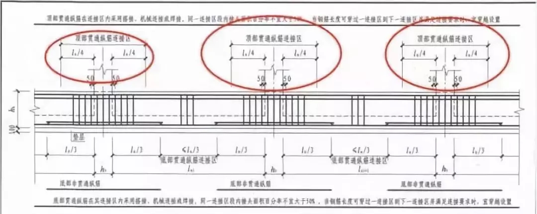筏板型基礎怎么做，農村自建房知道這些才能少花冤枉錢！