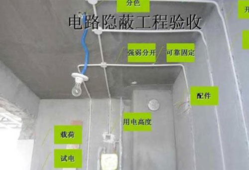 農村自建房水電改造和驗收注意事項