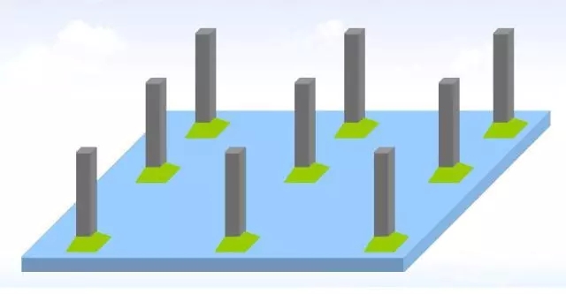自建房常用的基礎(chǔ)類型介紹，讓你明明白白建好房！