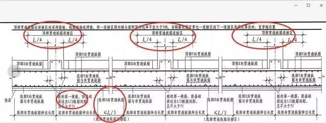 筏板型基礎怎么做，農村自建房知道這些才能少花冤枉錢！